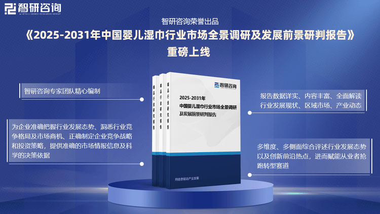 婴儿湿巾行业市场发展前景研究报告（2025版）PG麻将胡了免费模拟器婴儿湿巾行业